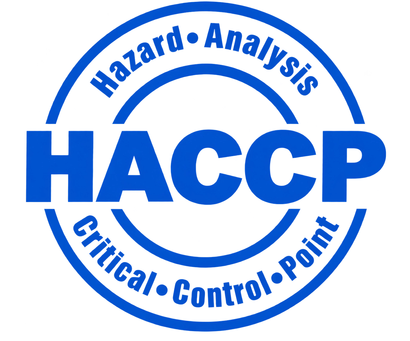 HACCP Logo